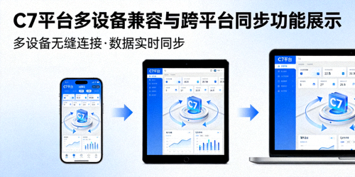C7平台多设备兼容与跨平台同步功能展示