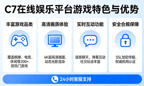 C7在线娱乐平台游戏特色与优势介绍视觉图
