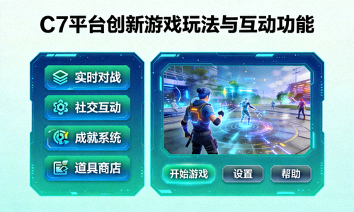 C7平台创新游戏玩法与互动功能界面示意图