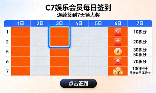 C7娱乐会员每日签到奖励日历界面截图